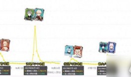 原神4.2卡池爆料最新,新角色与限定武器，惊喜连连！