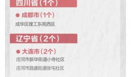 最新全面爆料消息新闻,最新全面爆料新闻深度解析