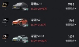 2024欧卡3最新更新爆料,揭秘最新爆料与亮点前瞻